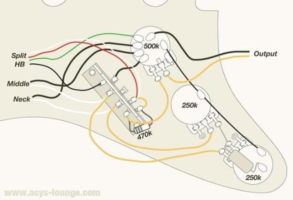 PEARLY GATES 5 L相当 Seymour Duncan Pearly Gates Wiring Diagram - Humbucker Soup